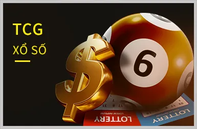 Các biện pháp bảo mật dữ liệu tại Vinbet Win